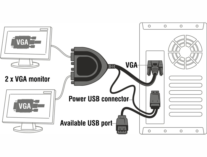 Delock 61968 2 Port Vga Data Splitter 450 Mhz