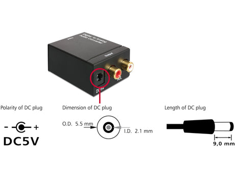 Delock 62444 Audio Converter Digital > Analogue