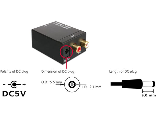 Delock 62443 Audio Converter Analogue > Digital