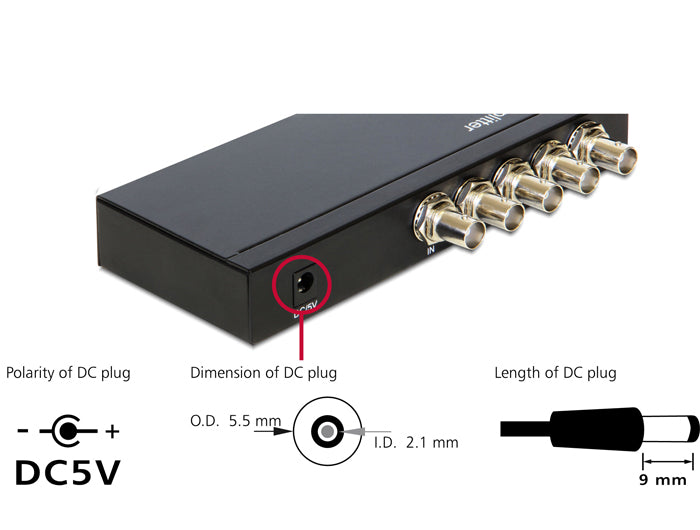 Delock 93250 3G-Sdi Splitter 1 In > 4 Out