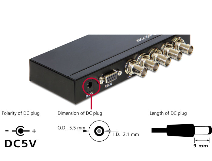 Delock 93251 3G-Sdi Switch 4 In > 1 Out