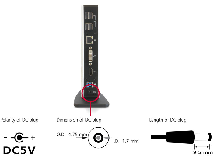 Delock 87568 Usb 5 Gbps Port Replicator