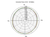 Delock 88900 Wlan Antenna Rp-Sma 802.11 Ac/A/H/B/G/N 3 ~ 6 Dbi