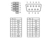 Delock 89353 Slot Bracket > 1 X Serial Pin Layout: Twisted