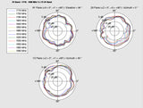 Delock 88982 Lte Antenna I-Pex Inc., Mhf® I Plug