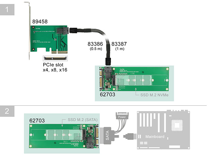 Delock 62703 Converter Sata 22 Pin / Sff-8643 Nvme > 1 X M.2 Key M