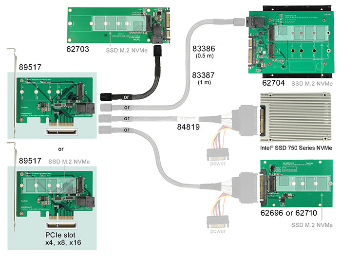 Delock 89517 Pci Express X4 Card > Internal Nvme M.2 Pcie