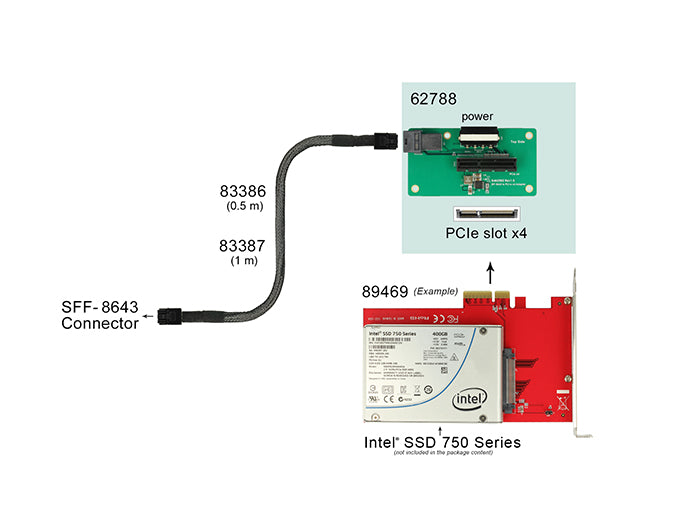 Delock 62788 Adapter Sff-8643 > Pcie X4 With Fixing Plate