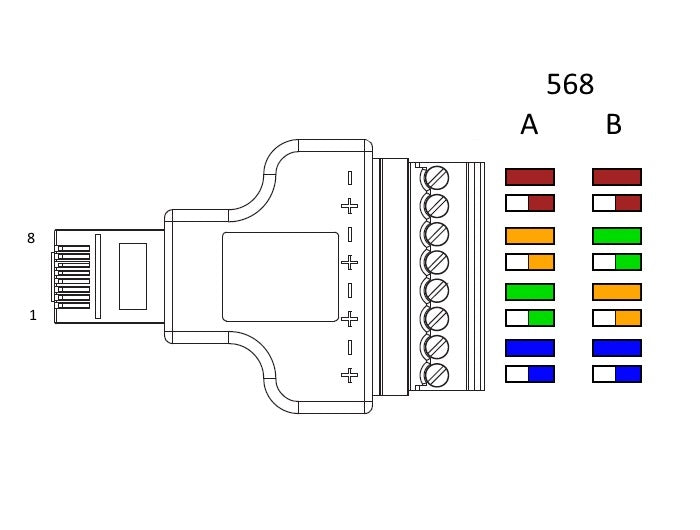 Delock 65389 Adapter Rj45 Male > Terminal Block 8 Pin 2-Part 3.5 Mm