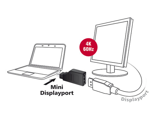 Delock 65626 Adapter Mini Displayport 1.2 Male > Displayport Female 90° Turned