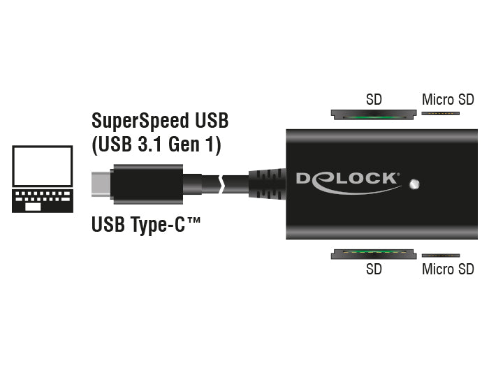 Delock 91740 Usb 5 Gbps Card Reader Usb Type-C™ Male 4 Slots