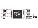 Delock 91704 Superspeed Usb 5 Gbps Card Reader All In 1