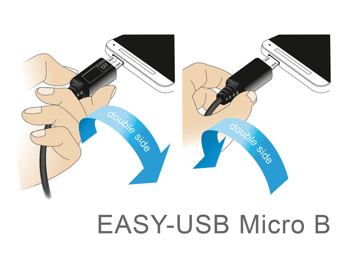 Delock 85164 Cable Easy-Usb 2.0 Type-A Male Angled Left / Right