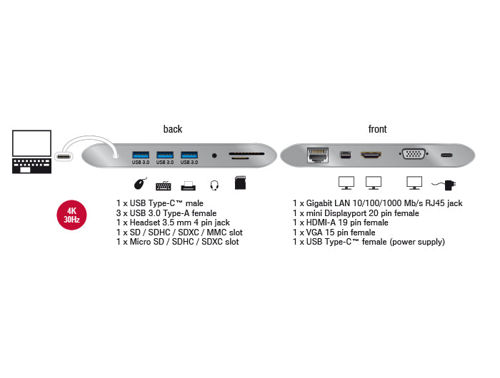 Delock 87298 Usb Type-C™ 3.1 Docking Station 4K 30 Hz