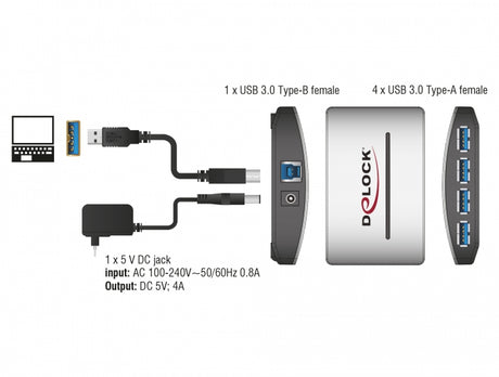 Delock 61762 Usb 3.0 External Hub 4 Port