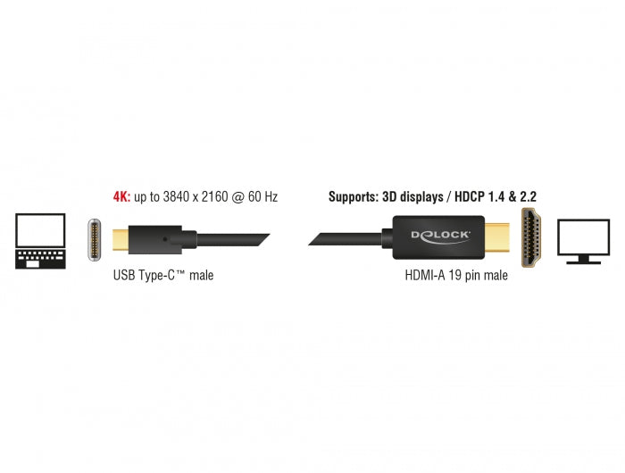 Delock 85290 Cable Usb Type-C™ Male > Hdmi Male 4K 60 Hz 1 M Black