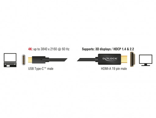 Delock 85291 Cable Usb Type-C™ Male > Hdmi Male 4K 60 Hz 2 M Black