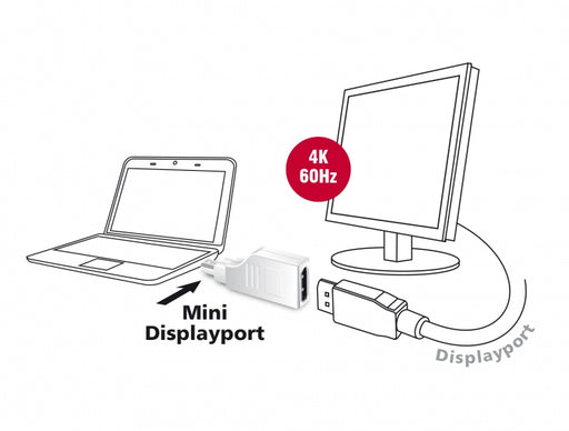 Delock 65867 Adapter Mini Displayport 1.2 Male > Displayport Female 90° Turned