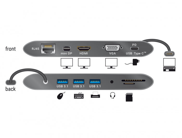 Delock 87297 Usb Type-C™ 3.1 Docking Station 4K 30 Hz