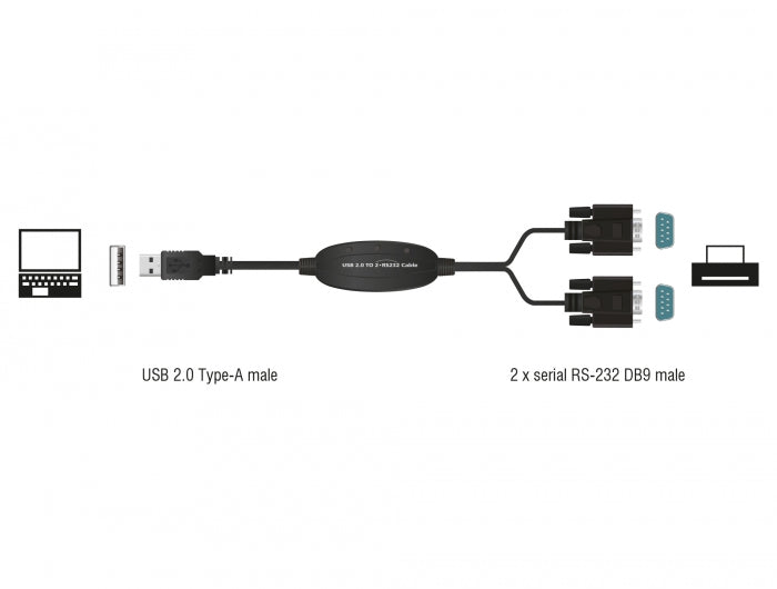 Delock 61886 Adapter Usb 2.0 Type-A > 2 X Serial Db9 Rs-232