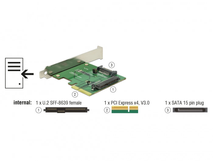 Delock 89672 Pci Express X4 Card > 1 X Internal U.2 Nvme Sff-8639 Female