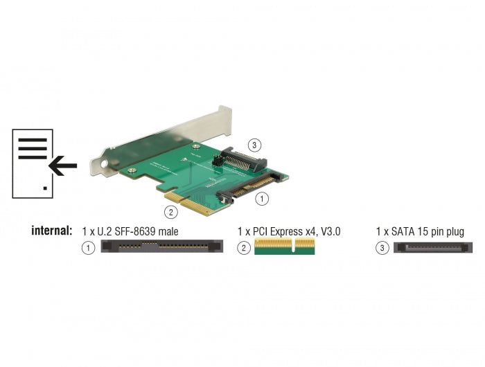 Delock 89673 Pci Express X4 Card > 1 X Internal U.2 Nvme Sff-8639 Male