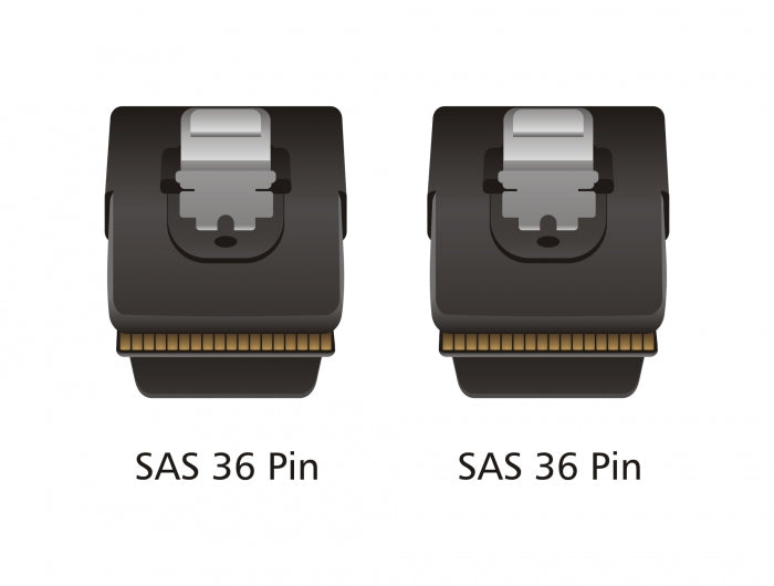 Delock 83055 Cable Mini Sas Sff-8087 > Mini Sas Sff-8087 0.5 M