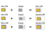 Delock 20650 4 In 1 Sim Card Adapter Kit