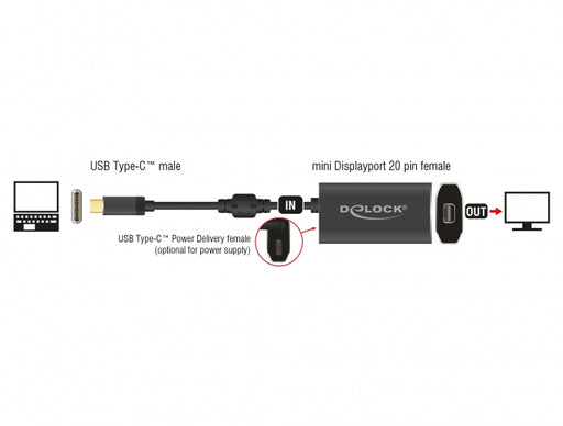 Delock 62990 Adapter Usb Type-C™ Male > Mini Displayport Female W/ Pd Function