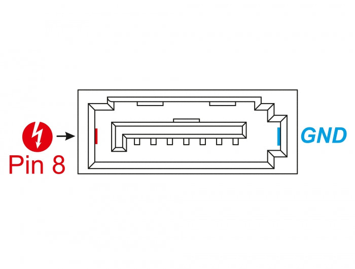 Delock 89886 Connector Sata 6 Gb/S Plug 8 Pin Power