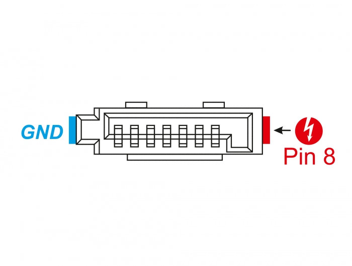 Delock 89887 Connector Sata 6 Gb/S Receptacle 8 Pin Power