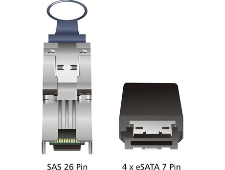 Delock 83064 Cable Mini Sas Sff-8088 > 4 X Esata 1 M