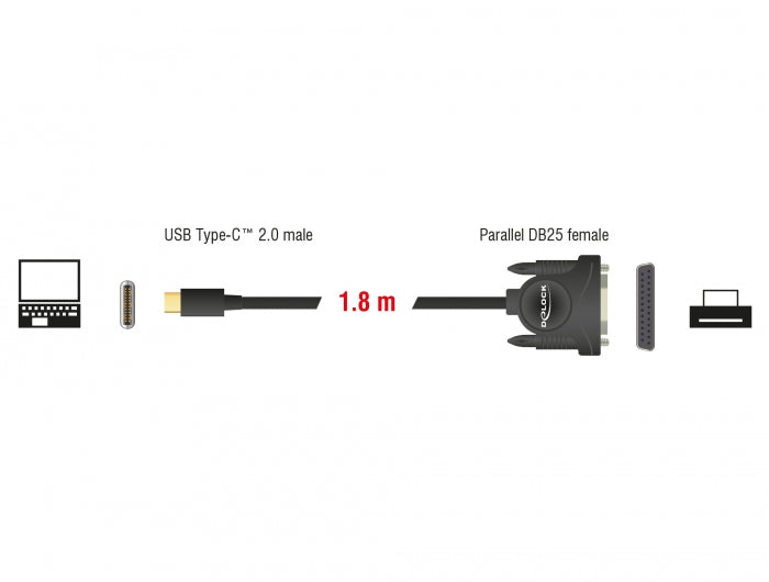 Delock 62980 Adapter Usb Type-C™ 2.0 Male > 1 X Parallel Db25 Female