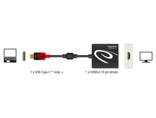 Delock 62999 Adapter Usb Type-C™ Male > Hdmi Female (Dp Alt Mode) 4K 30 Hz