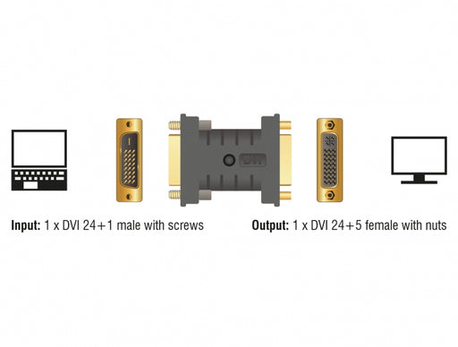 Delock 63313 Adapter Dvi 24+1 Male > Dvi 24+5 Female Edid Emulator