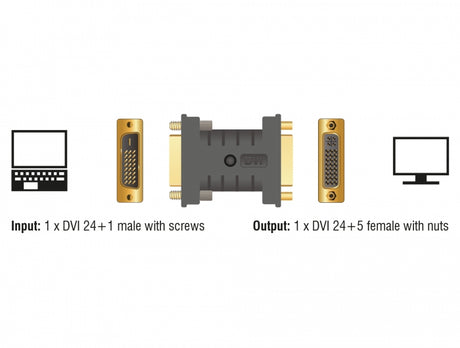 Delock 63313 Adapter Dvi 24+1 Male > Dvi 24+5 Female Edid Emulator