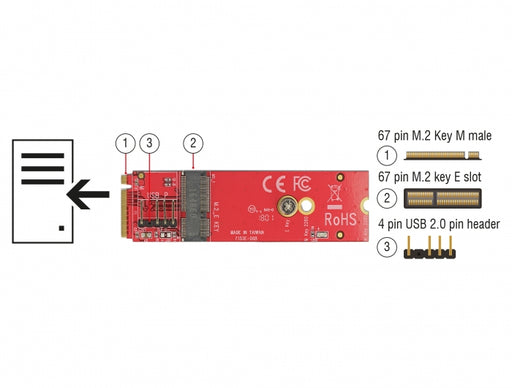 Delock 63343 Converter M.2 Key M Male > M.2 Key E Slot For Usb And Pcie Modules