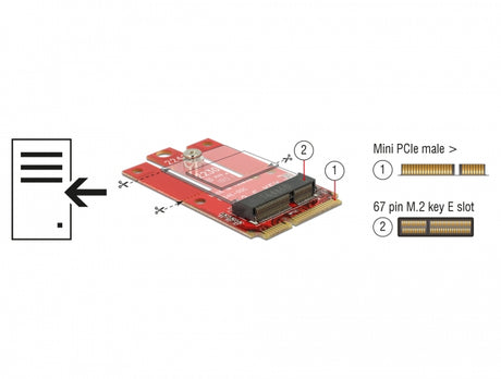 Delock 63909 Adapter Mini Pcie > M.2 Key E Slot