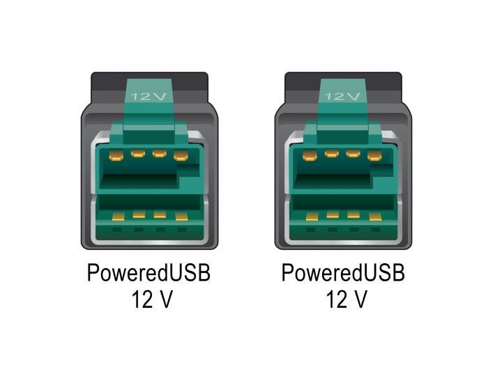 Delock 85496 Poweredusb Cable Male 12 V > Poweredusb Male 12 V 5 M