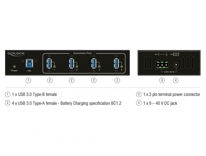 Delock 63309 External Industry Hub 4 X Usb 3.0 Type-A With 15 Kv Esd Protection