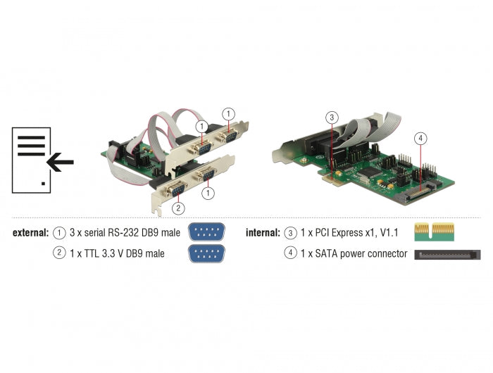 Delock 62922 Pci Express X1 Card To 3 X Serial Rs-232 + Ttl 3.3 V / Rs-232