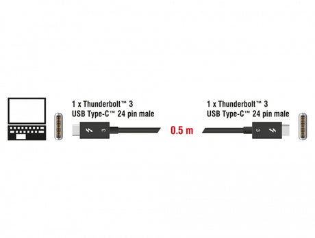 Delock 84844 Thunderbolt™ 3 (40 Gb/S) Usb-C™ Cable Male