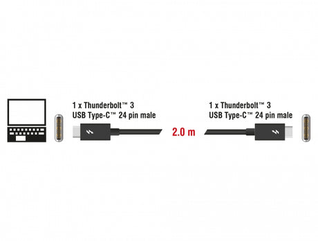 Delock 84847 Thunderbolt™ 3 (20 Gb/S) Usb-C™ Cable Male