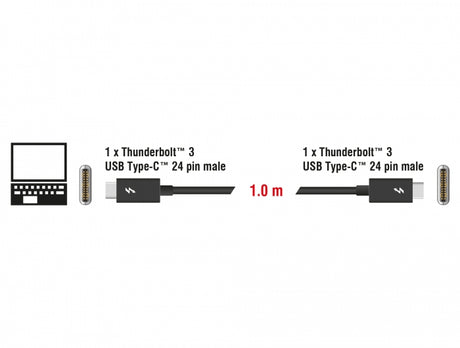 Delock 84845 Thunderbolt™ 3 (20 Gb/S) Usb-C™ Cable Male