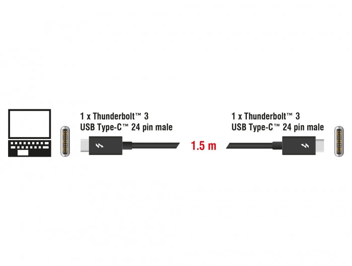 Delock 84846 Thunderbolt™ 3 (20 Gb/S) Usb-C™ Cable Male