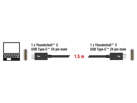 Delock 84846 Thunderbolt™ 3 (20 Gb/S) Usb-C™ Cable Male