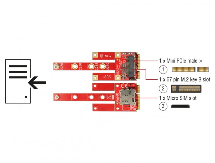 Delock 63384 Converter Mini Pcie > M.2 Key B Slot + Micro Sim Slot