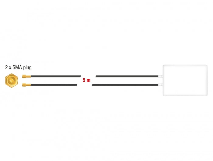 Delock 89890 Lte Mimo Antenna 2 X Sma Plug 8 Dbi Directional