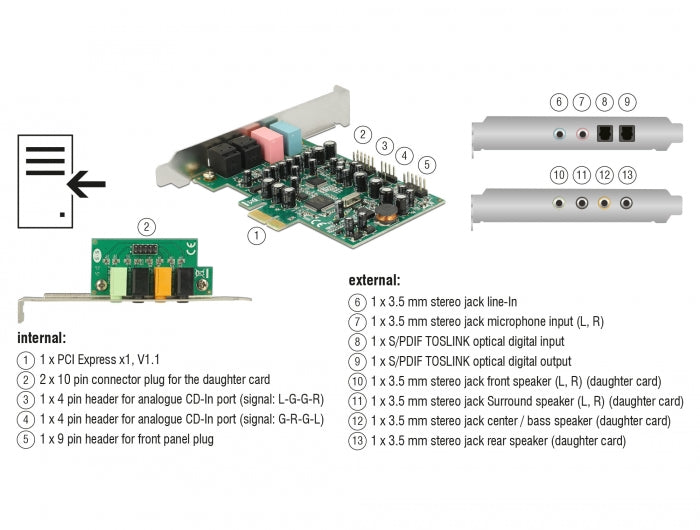 Delock 89640 Pci Express Soundcard 7.1 - 24 Bit / 192 Khz With Toslink In / Out