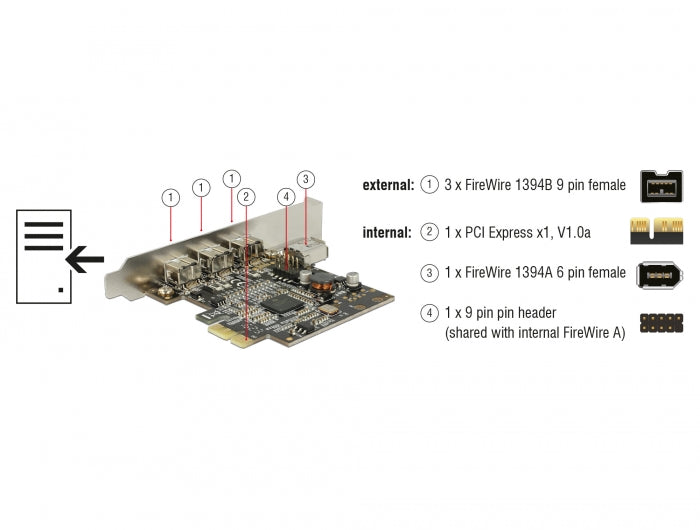 Delock 89864 Pci Express Card > 3 X External Firewire B + Internal Firewire A